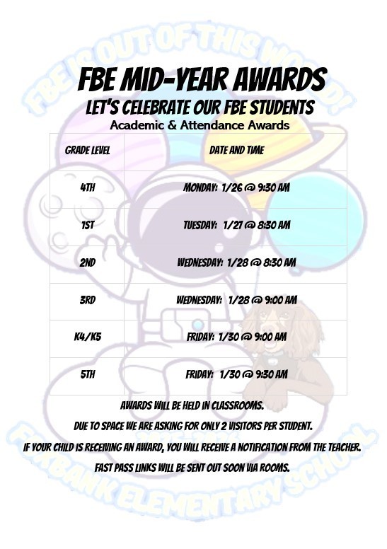 Times and Dates of the awards 