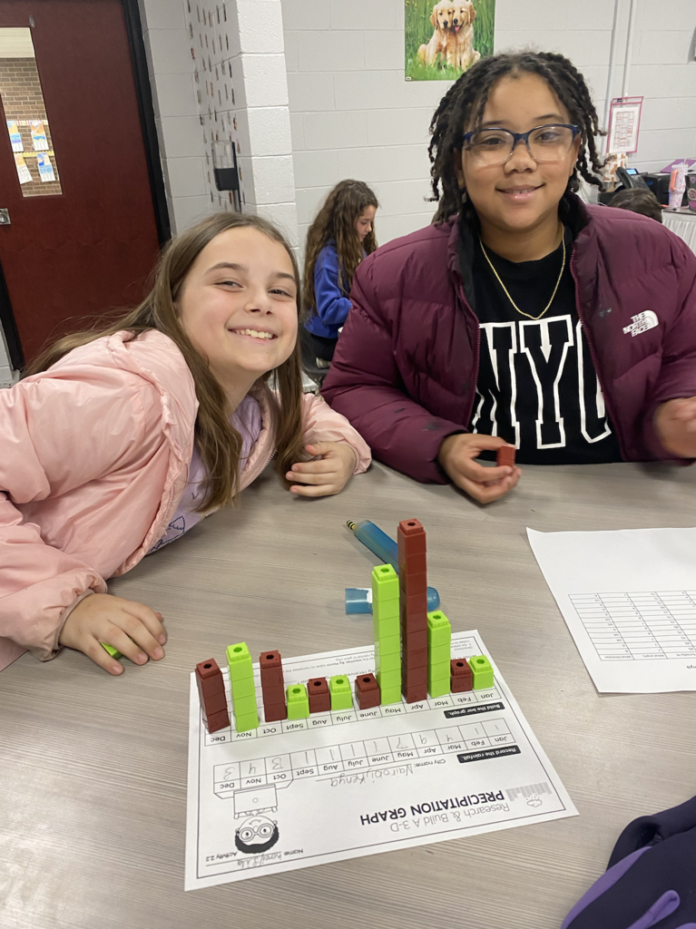 two students smiling with their green and red graph 
