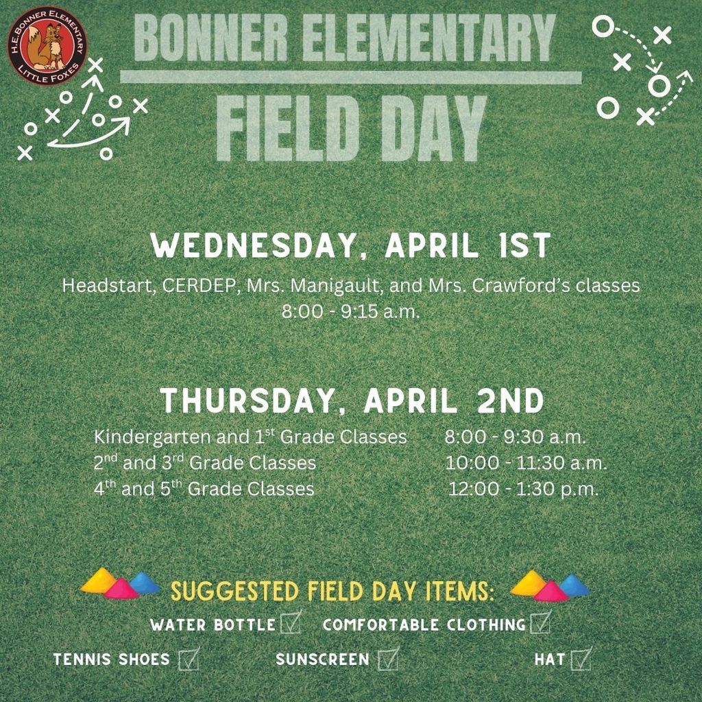 Bonner Elementary Field Day flyer. Wednesday, April 1st: Headstart, CERDEP, Mrs. Manigault, and Mrs. Crawford's classes from 8:00 to 9:15 a.m. Thursday, April 2nd: Kindergarten and 1st Grade from 8:00 to 9:30 a.m., 2nd and 3rd Grade from 10:00 to 11:30 a.m., 4th and 5th Grade from 12:00 to 1:30 p.m. Suggested items: water bottle, comfortable clothing, tennis shoes, sunscreen, and hat. The flyer features a green sports field background, the H.E. Bonner Elementary Little Foxes logo with a fox illustration in the top left corner, white line drawings of play diagrams, and decorative triangles in yellow, pink, and blue.