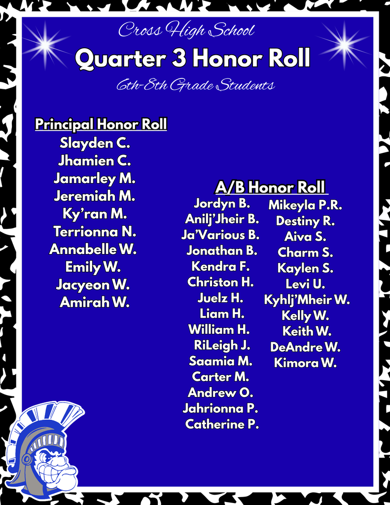 Qtr. 3 Honor Roll