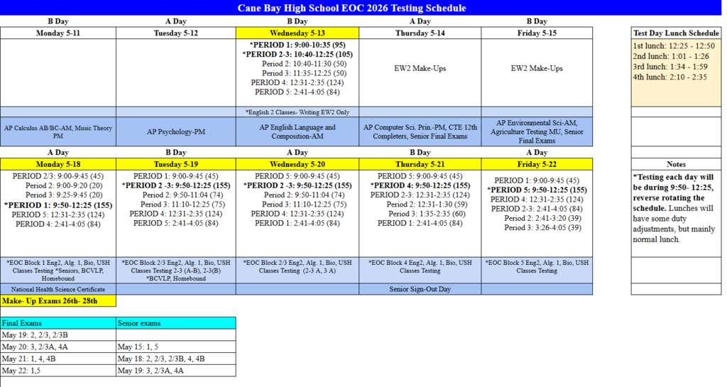 Cane Bay High School EOC 2026 Testing Schedule Week of May 11–15 Monday, May 11 (B Day)   No scheduled events listed.  Tuesday, May 12 (A Day)  Period 1: 9:00–10:35 (95 minutes)  Period 2–3: 10:40–12:25 (105 minutes)  Period 2: 10:40–11:30 (50 minutes)  Period 3: 11:35–12:25 (50 minutes)  Period 4: 12:31–2:35 (124 minutes)  Period 5: 2:41–4:05 (84 minutes) Note: English 2 classes – Writing (EW2 only)  Wednesday, May 13 (B Day)   Same schedule as Tuesday, May 12.  Thursday, May 14 (A Day)   English 2 Writing make‑ups.  Friday, May 15 (B Day)   English 2 Writing make‑ups.  AP Exams (Blue Section) AP Calculus AB/BC – Morning  AP Music Theory – Afternoon  AP Psychology – Afternoon  AP English Language and Composition – Morning  AP Computer Science Principles – Afternoon  CTE 12th Completers and Senior Final Exams  AP Environmental Science – Morning  Agriculture Testing Make‑Ups and Senior Final Exams  Week of May 18–22 Monday, May 18 (A Day)  Period 2/3: 9:00–9:45 (45 minutes)  Period 2: 9:00–9:20 (20 minutes)  Period 3: 9:25–9:45 (20 minutes)  Period 1: 9:50–12:25 (155 minutes)  Period 5: 12:31–2:35 (124 minutes)  Period 2: 2:41–4:05 (84 minutes)  Tuesday, May 19 (B Day)  Period 1: 9:00–9:45 (45 minutes)  Period 2–3: 9:50–12:25 (155 minutes)  Period 2: 9:50–11:04 (74 minutes)  Period 3: 11:10–12:25 (75 minutes)  Period 4: 12:31–2:35 (124 minutes)  Period 5: 2:41–4:05 (84 minutes)  Wednesday, May 20 (A Day)  Period 5: 9:00–9:45 (45 minutes)  Period 2–3: 9:50–12:25 (155 minutes)  Period 2: 9:50–11:04 (74 minutes)  Period 3: 11:10–12:25 (75 minutes)  Period 4: 12:31–2:35 (124 minutes)  Period 1: 2:41–4:05 (84 minutes)  Thursday, May 21 (B Day)  Period 5: 9:00–9:45 (45 minutes)  Period 4: 9:50–12:25 (155 minutes)  Period 2–3: 12:31–2:35 (124 minutes)  Period 1: 1:35–2:35 (60 minutes)  Period 1: 2:41–4:05 (84 minutes)  Friday, May 22 (A Day)  Period 1: 9:00–9:45 (45 minutes)  Period 5: 9:50–12:25 (155 minutes)  Period 4: 12:31–2:35 (124 minutes)  Period 2–3: 2:41–4:05 (84 minutes)  Period 3: 3:26–4:05 (39 minutes)  EOC Blocks (Gray Section) Block 1: English 2, Algebra 1, Biology, US History classes testing (includes Seniors, BCVLP, Homebound)  Block 2/3: English 2, Algebra 1, Biology, US History classes testing (2–3 A, 3 A) – BCVLP  Block 4: English 2, Algebra 1, Biology, US History classes testing  Block 5: English 2, Algebra 1, Biology, US History classes testing  Additional notes:  National Health Science Certificate  Senior Sign‑Out Day  Make‑Up Exams: May 26–28  Final Exams (Green Section) May 19: Periods 2, 2/3, 2/3B  May 20: Periods 3, 2/3A, 4A  May 21: Periods 1, 4, 4B  May 22: Periods 1, 5  Senior Exams (Blue Section) May 15: Periods 1, 5  May 18: Periods 2, 2/3, 2/3B, 4B  May 19: Periods 2, 3/4A, 4A  May 22: Periods 3/4A, 4A  Test Day Lunch Schedule (Yellow Section) 1st Lunch: 12:25–12:50  2nd Lunch: 1:01–1:26  3rd Lunch: 1:34–1:59  4th Lunch: 2:10–2:35  Notes (Gray Section) Testing each day will occur from 9:50–12:25, with a reverse‑rotating schedule. Lunch duties may have minor adjustments, but will mostly follow the normal lunch schedule.