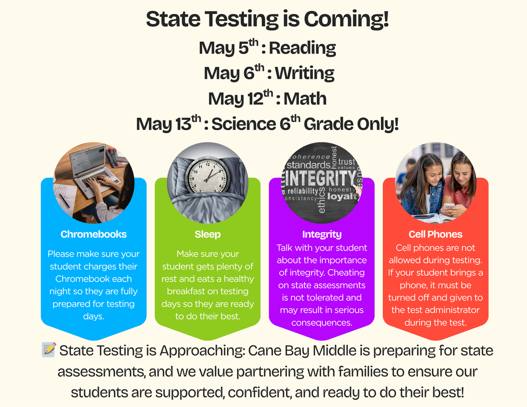 State Testing Post