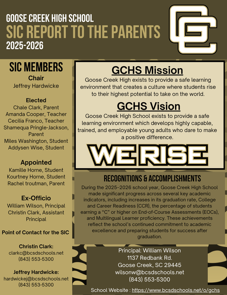 Goose Creek High School SIC Report to the Parents 2025-2026 SIC Members Chair Jeffrey Hardwicke Elected Chale Clark, Parent Amanda Cooper, Teacher Cecilia Franco, Teacher Shamequa Pringle-Jackson, Parent Miles Washington, Student Addysen Wise, Student Appointed Kamille Horne, Student Kourtney Horne, Student Rachel troutman, Parent Ex-Officio William Wilson, Principal Christin Clark, Assistant Principal Point of Contact for the SIC Christin Clark: clarkc@bcsdschools.net (843) 553-5300 Jeffrey Hardwicke: hardwickej@bcsdschools.net (843) 553-5300 GCHS Mission Goose Creek High exists to provide a safe learning environment that creates a culture where students rise to their highest potential to take on the world. GCHS Vision Goose Creek High School exists to provide a safe learning environment which develops highly capable, trained, and employable young adults who dare to make a positive difference. Recognitions & Accomplishments During the 2025–2026 school year, Goose Creek High School made significant progress across several key academic indicators, including increases in its graduation rate, College and Career Readiness (CCR), the percentage of students earning a “C” or higher on End-of-Course Assessments (EOCs), and Multilingual Learner proficiency. These achievements reflect the school’s continued commitment to academic excellence and preparing students for success after graduation. Principal: William Wilson 1137 Redbank Rd. Goose Creek, SC 29445 wilsonw@bcsdschools.net (843) 553-5300 School Website : https://www.bcsdschools.net/o/gchs 