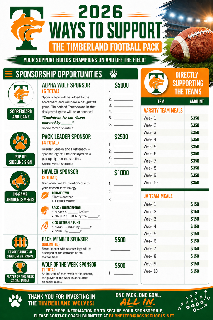 Support
