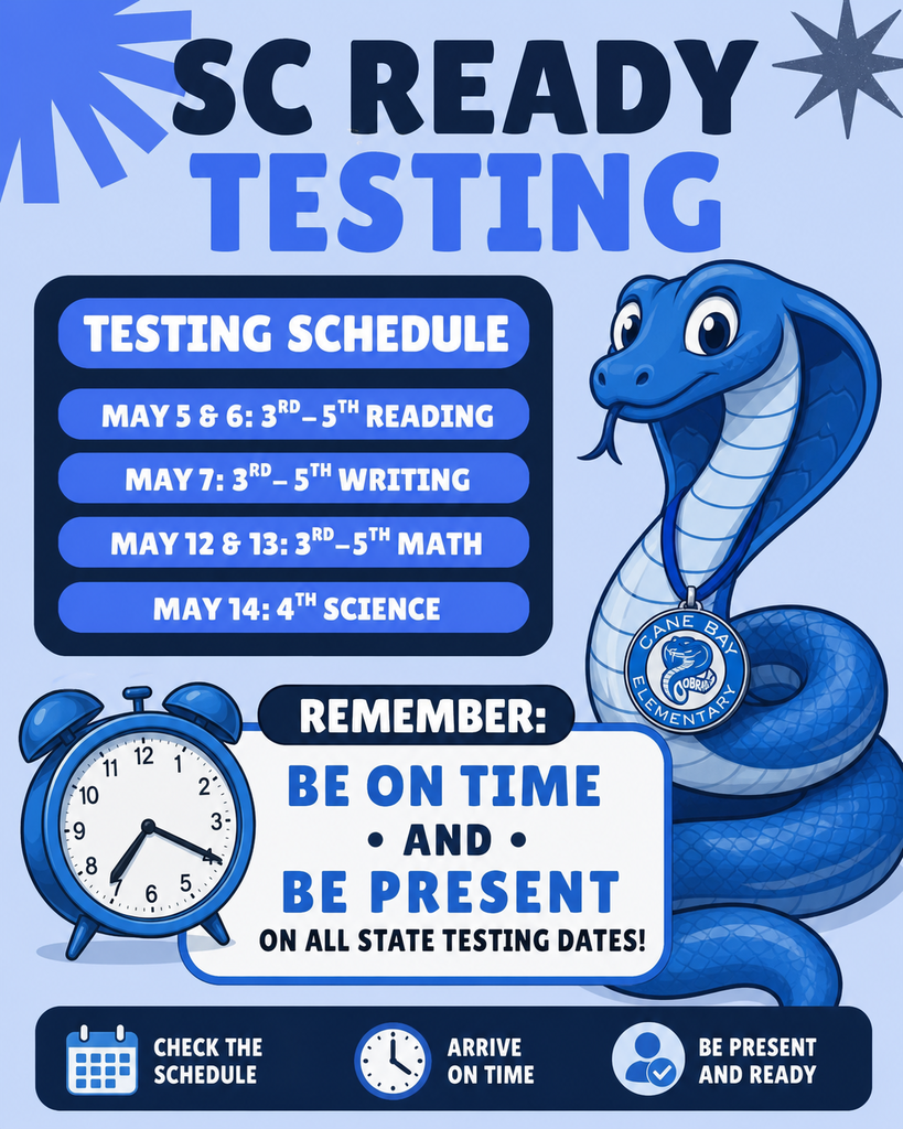 Testing reminders