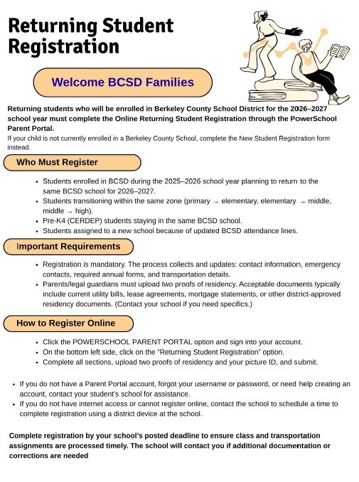 Returning Student Registration Information