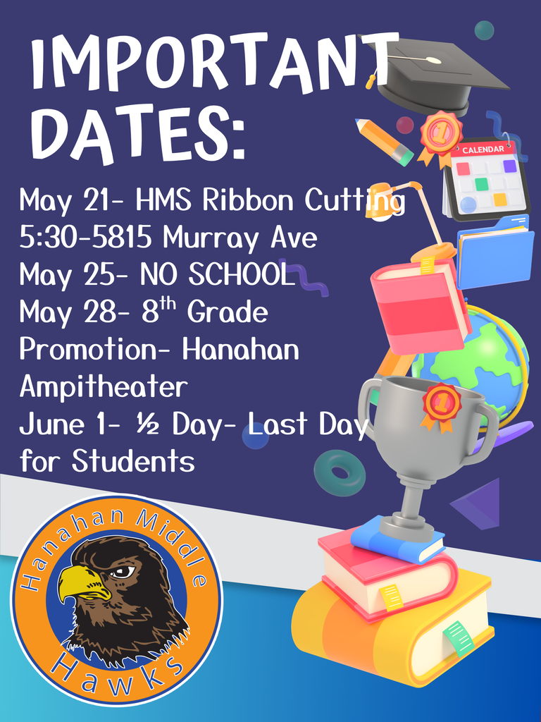 Important Dates