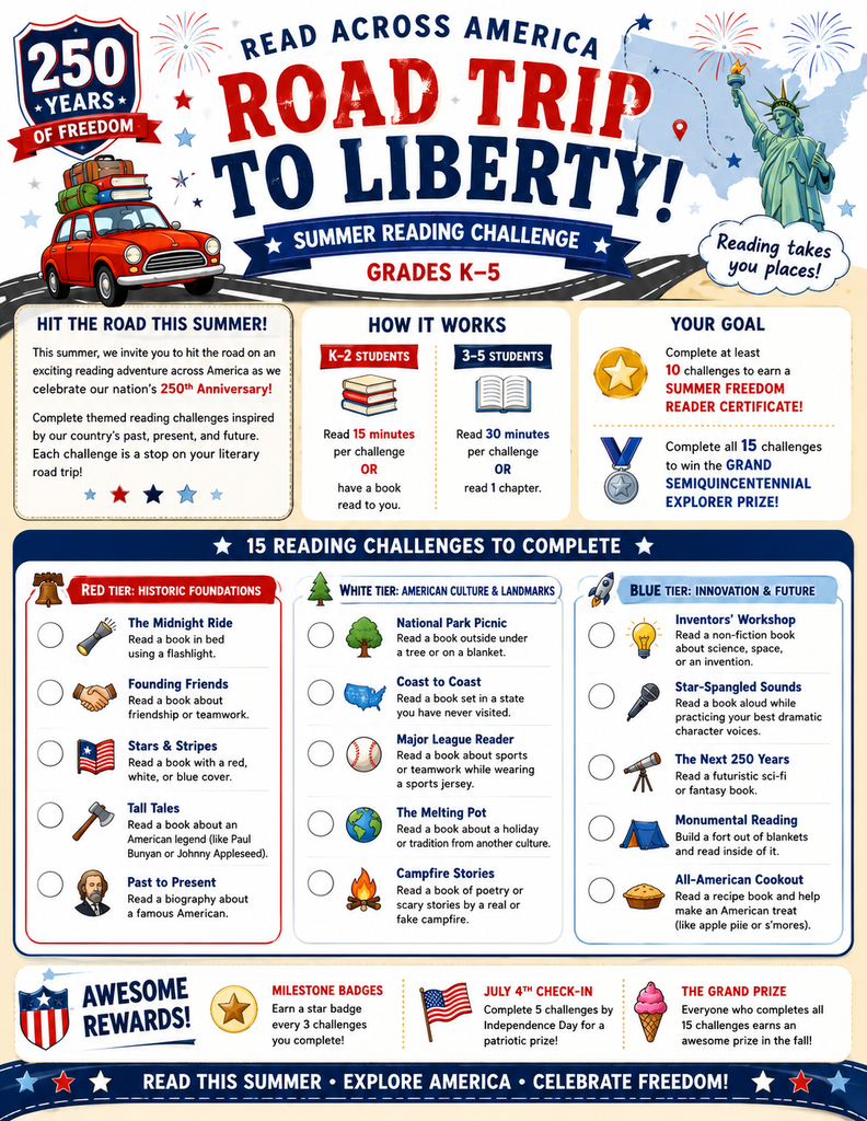 A summer reading challenge poster for children features a road trip to liberty with a red car, statue, and road map.