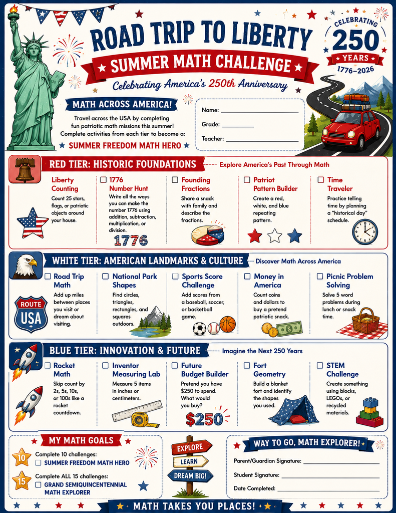 A colorful chart highlights the "Road Trip to Liberty" summer math challenge, featuring three tiers: Red, White, and Blue. Each tier includes math challenges, a car, and the Statue of Liberty.