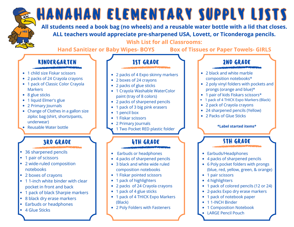 Supply List