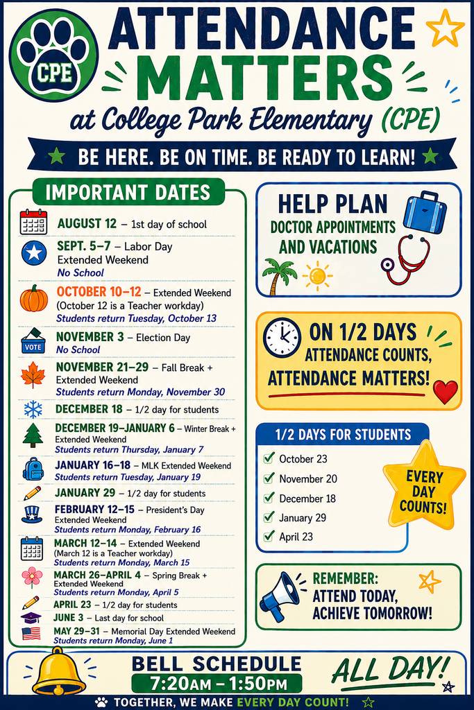 Attendance matters at College Park Elementary- Important dates- August 12- 1st day of school. Long weekends Sept. 5-7 (Labor Day Weekend). October 10-12- October 12 is a Teacher workday, 1/2 days for students- October 23,December 18, January 29, April 23, Election Day Nov. 3, November 20-29- Fall Break, Winter Break- December 21-January 6, Student Return from Winter break on January 7, January 16-18- MLK weekend, February 12-15 President's Day Weekend, March 12-14 Teacher workday, March 26-April 2- Spring Break, June 3 Last day for school. Help plan doctor appointments and vacations October 10-12 (Long weekend- October 12 is a Teacher Workday). 1/2 day attendance counts, attendance matters. March 12-14 (long weekend- March 12 is a teacher workday) Bell Schedule 7:20am-1:50pm. All day!