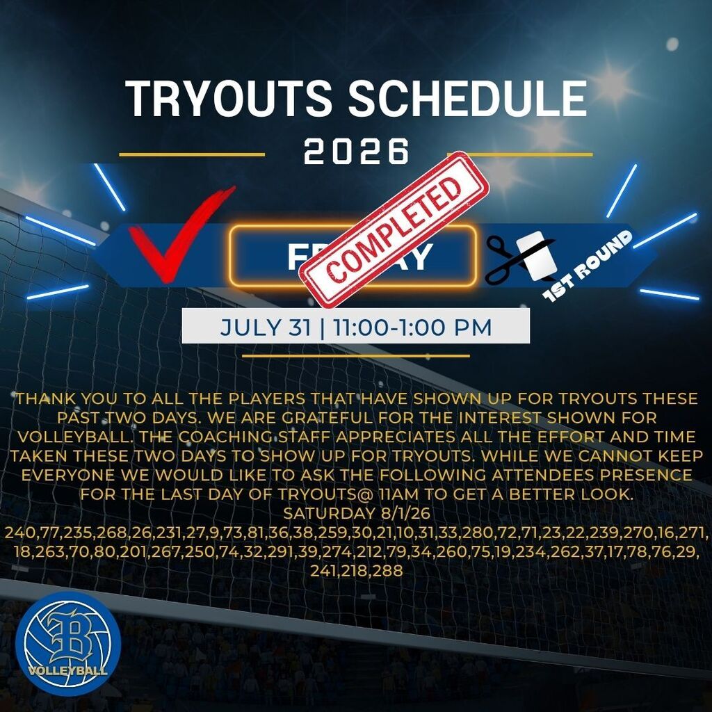 Round 1 Cuts