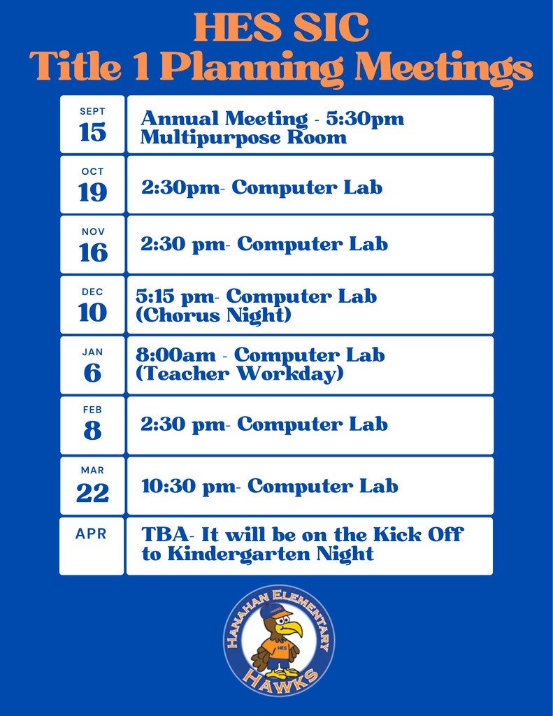 Title 1 SIC Dates