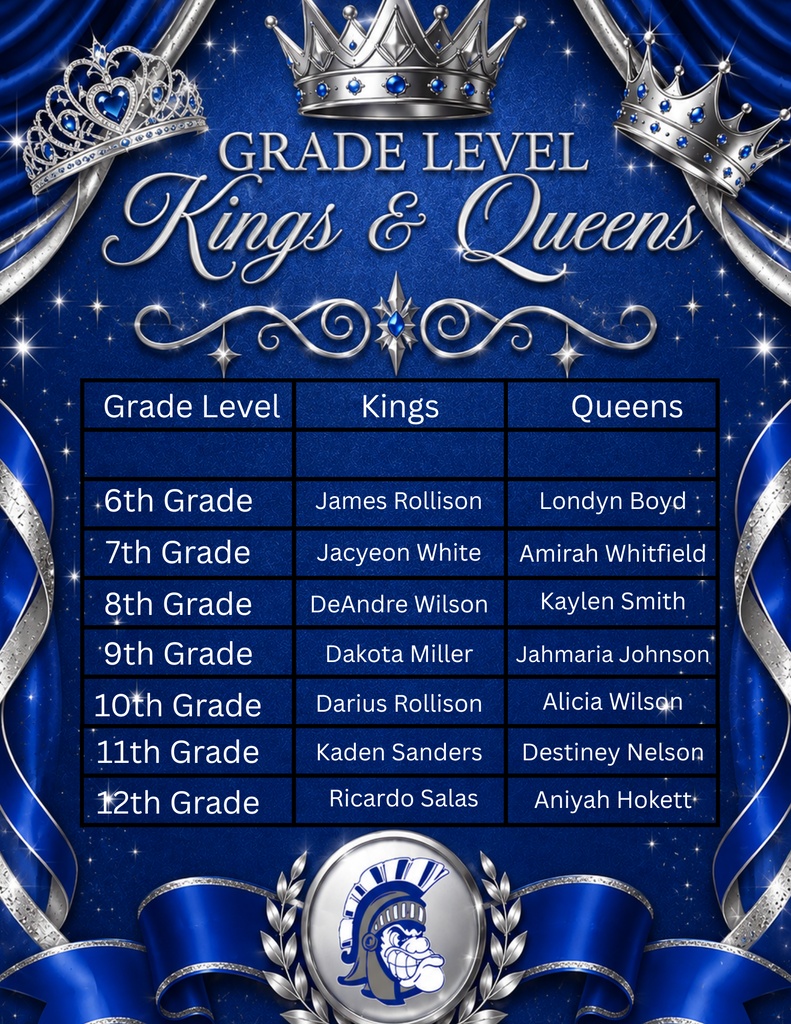 Blue banner with royal titles, gold crowns, and blue ribbons. Names of students in various grade levels are listed under the headings "Kings" and "Queens."