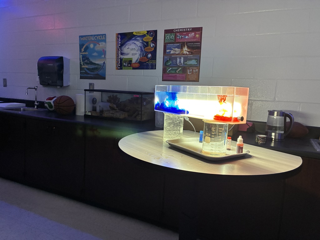 Convection current lab