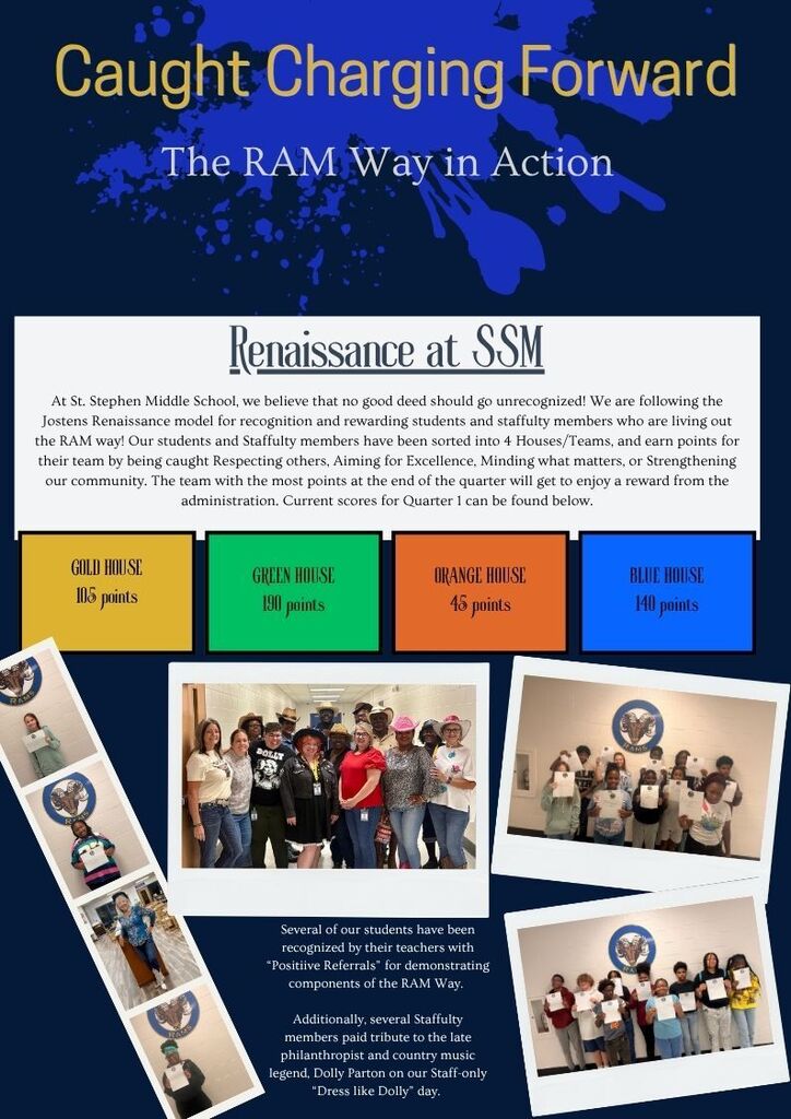 A blue and white poster with text, images of students, and score cards. Text includes "Caught Charging Forward: The RAM Way in Action."