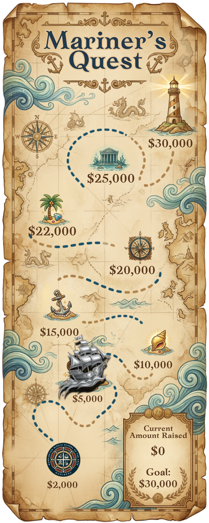 A paper map titled "Mariner's Quest" shows a treasure map with various nautical symbols. The map features different monetary milestones along a journey, from $2,000 to $30,000.