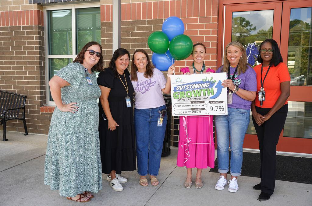Six women stand outside a building, holding a sign. They are dressed in casual clothes. Colorful balloons are in the background.