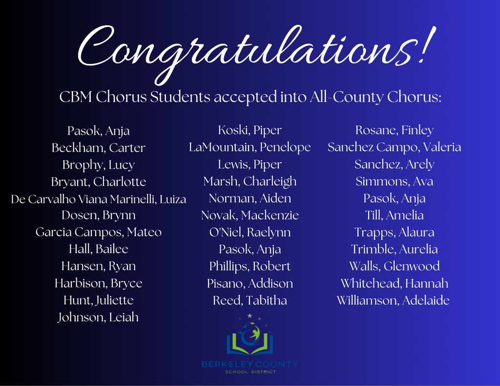 Blue background with white text and names of students in various fonts. Names listed under "Congratulations!" heading.