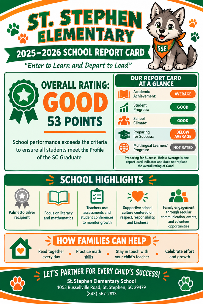 report card summary