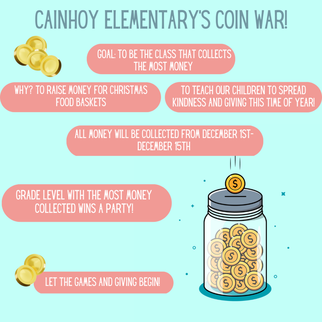 Coin War