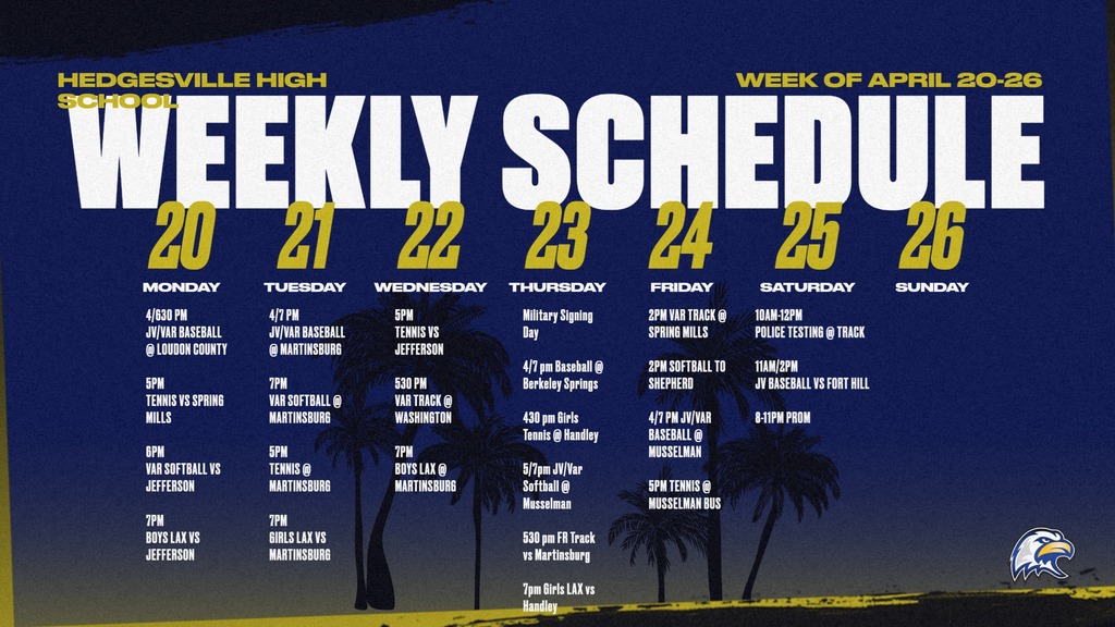 Week 4/20-4/26