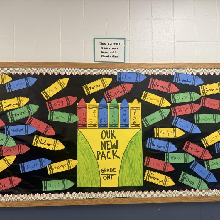 signs of back to school’s