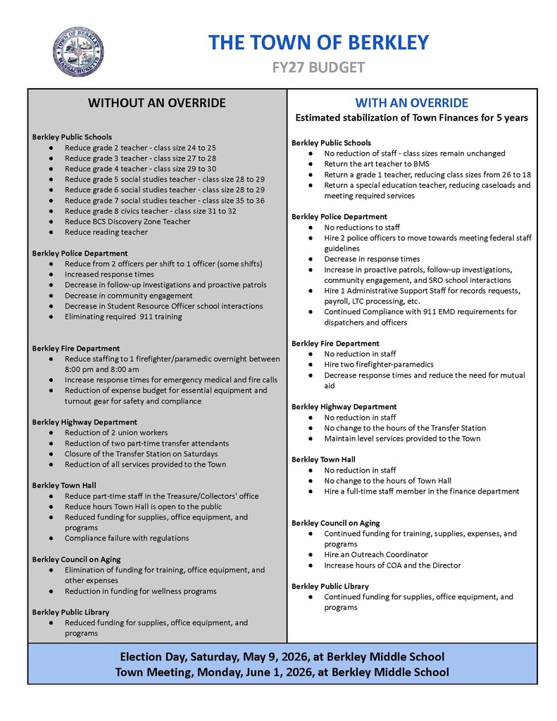 FY27 Budget With & WIthout the Override