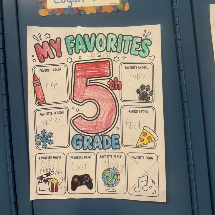 signs of a new school year