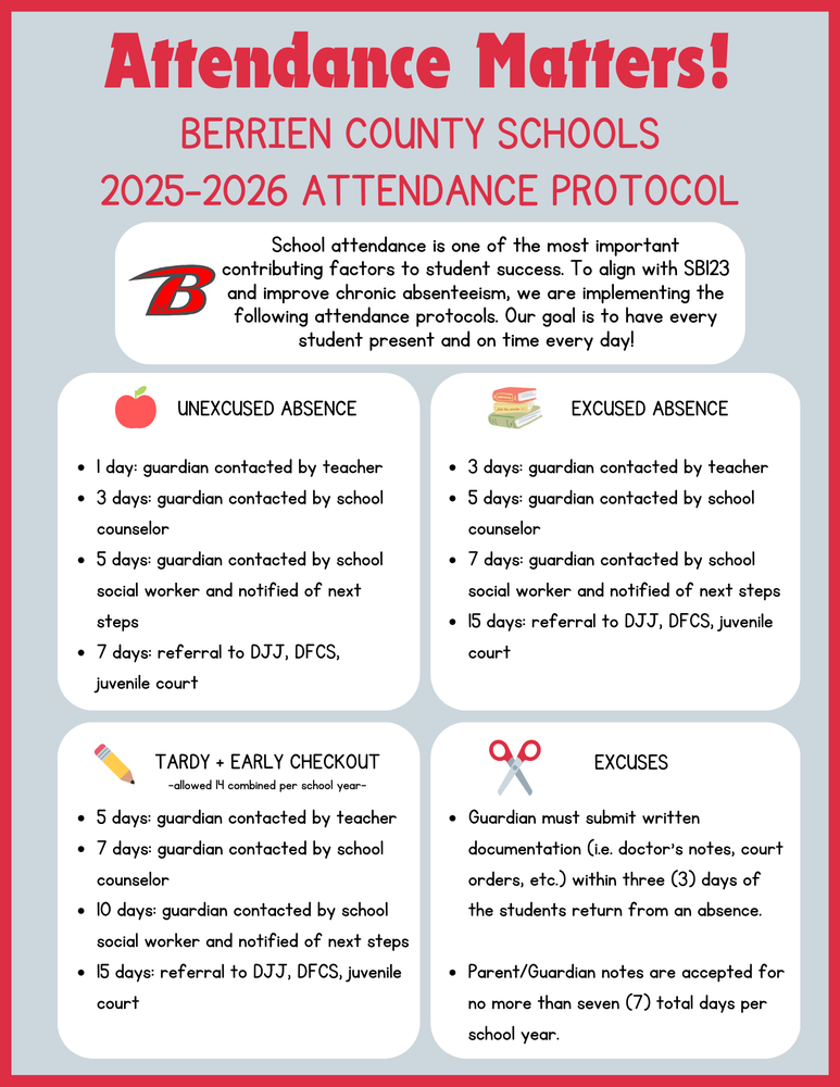 Attendance Protocol