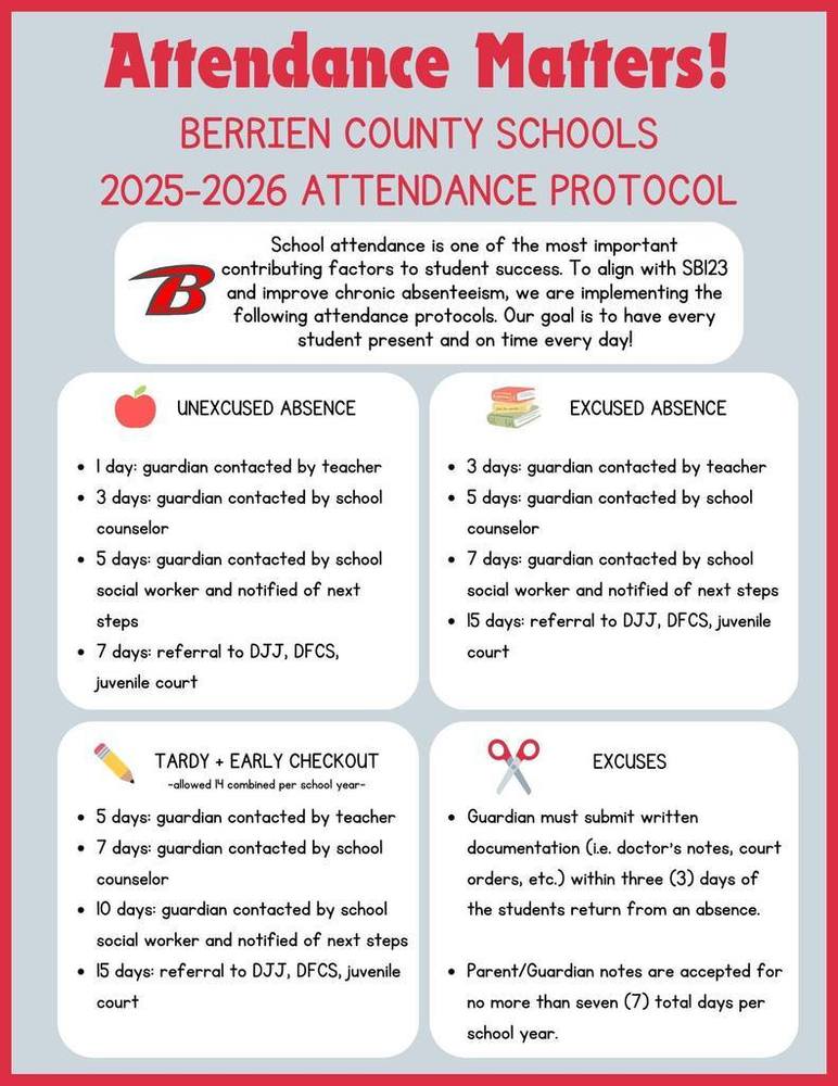 Attendance
