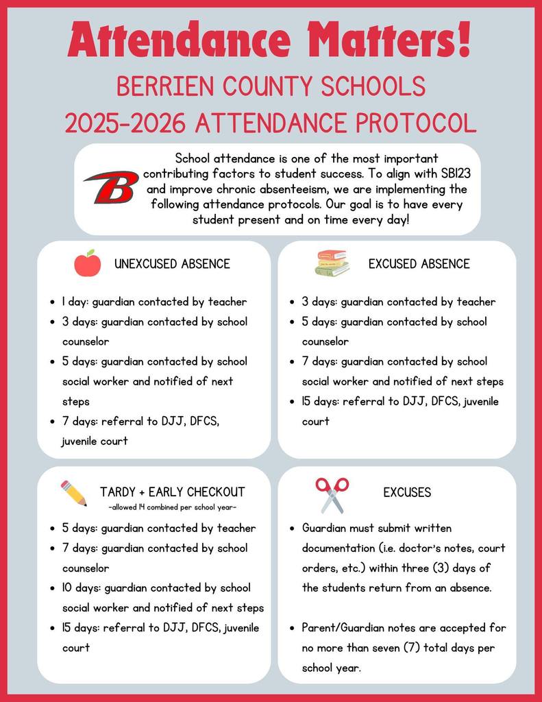 Attendance