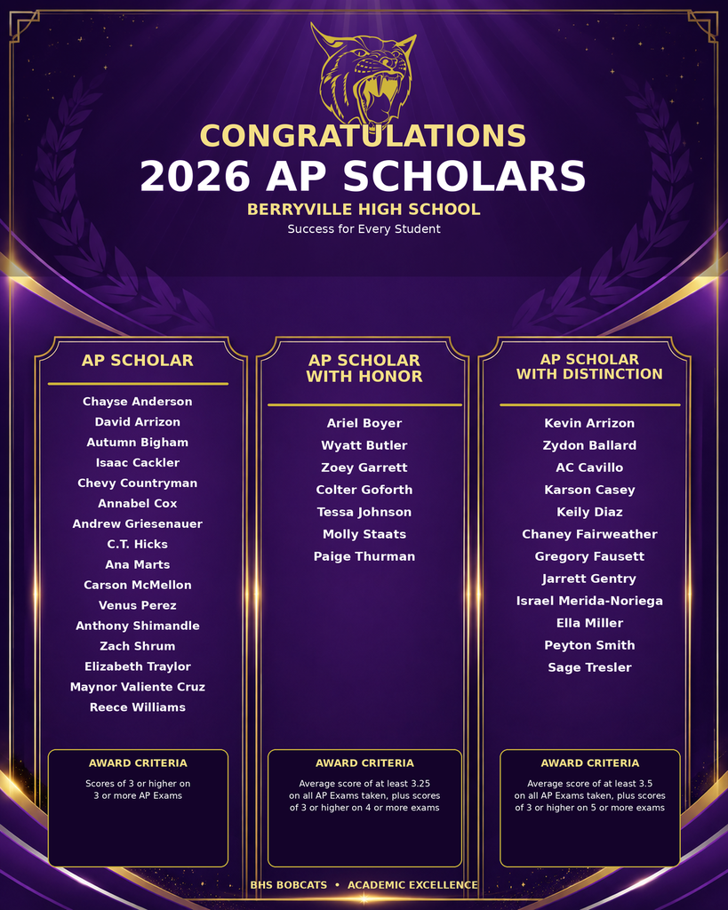 AP Scholars