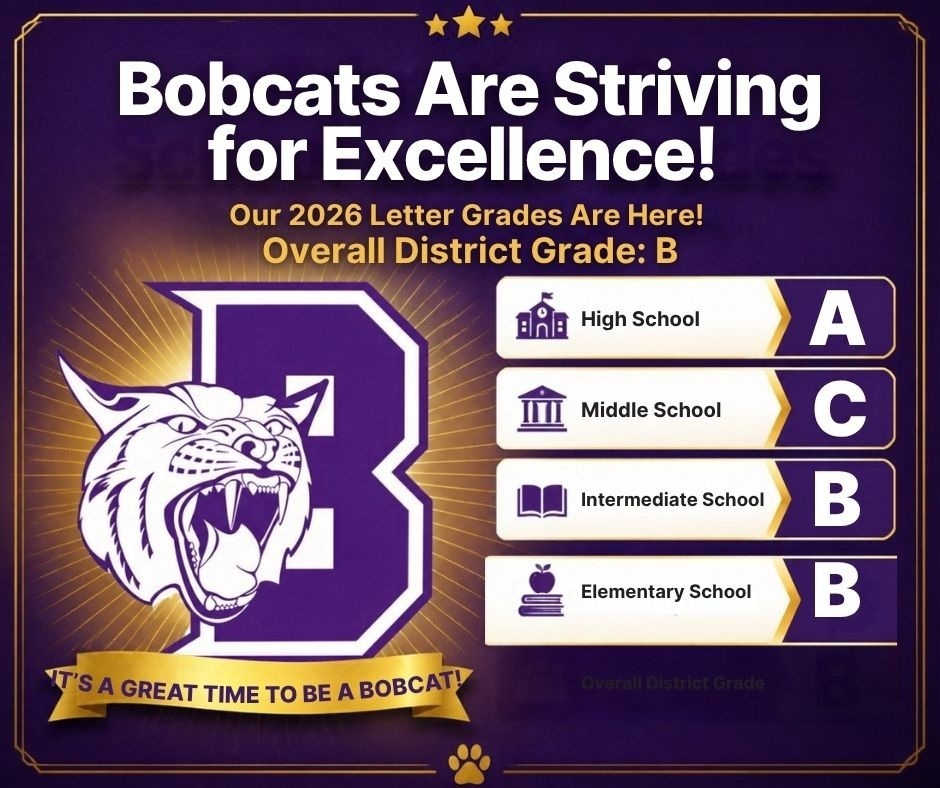 letter grades 
