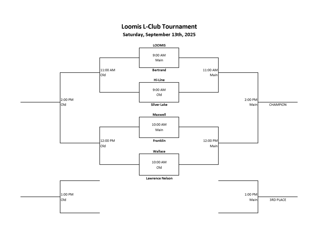 Loomis VB Tournament