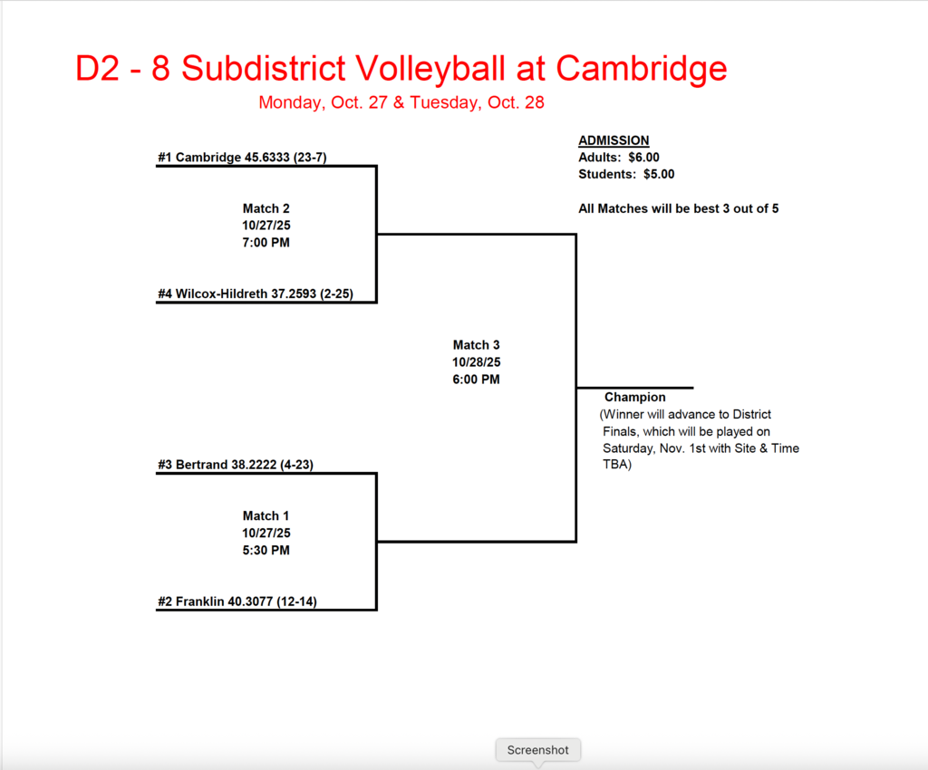 Sub district VB brackets