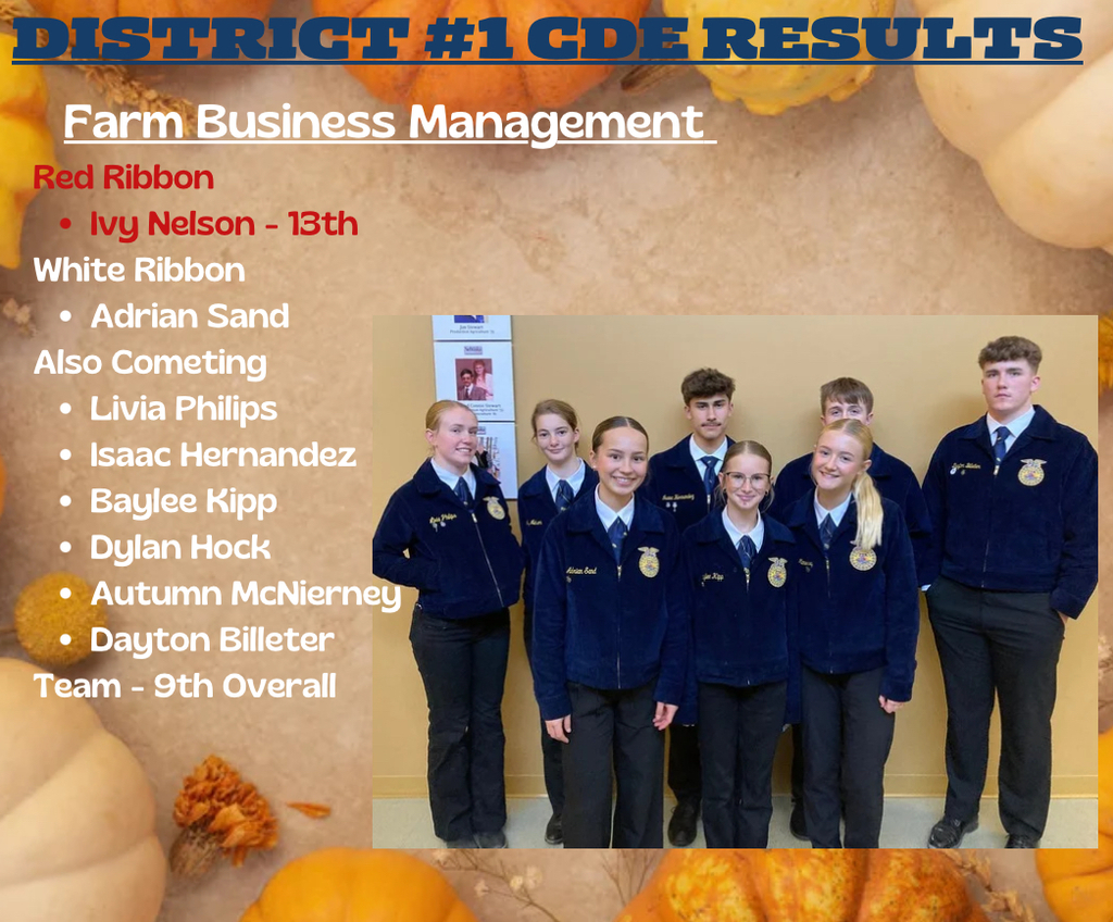 Farm Business Management 