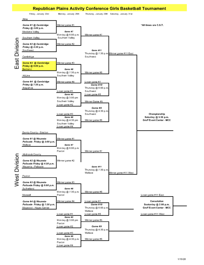 2026 RPAC BB Brackets