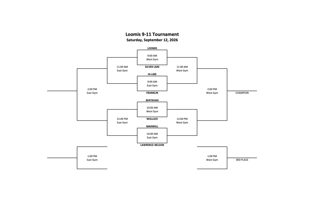 Loomis VB Tournament Bracket