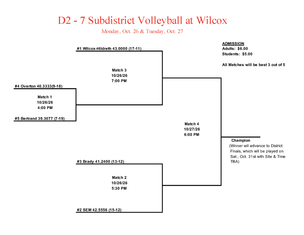 sub district VB