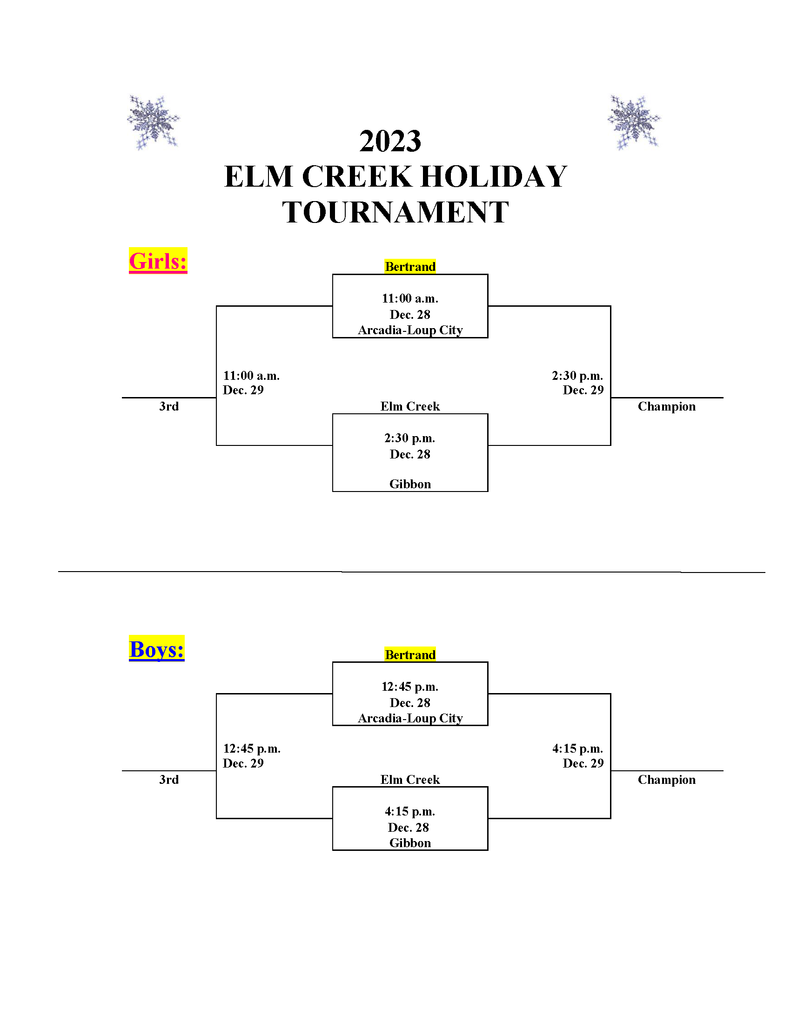 EC Holiday Tournament