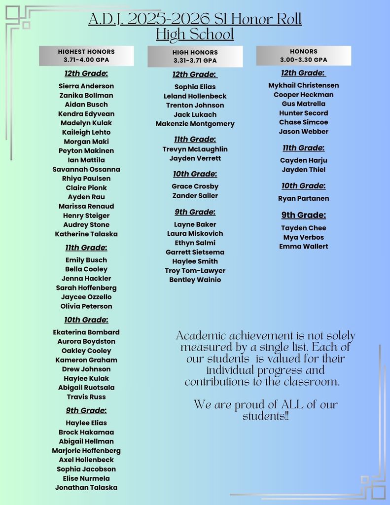 25-26 S1 Honor Roll- HS