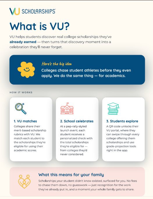 VU