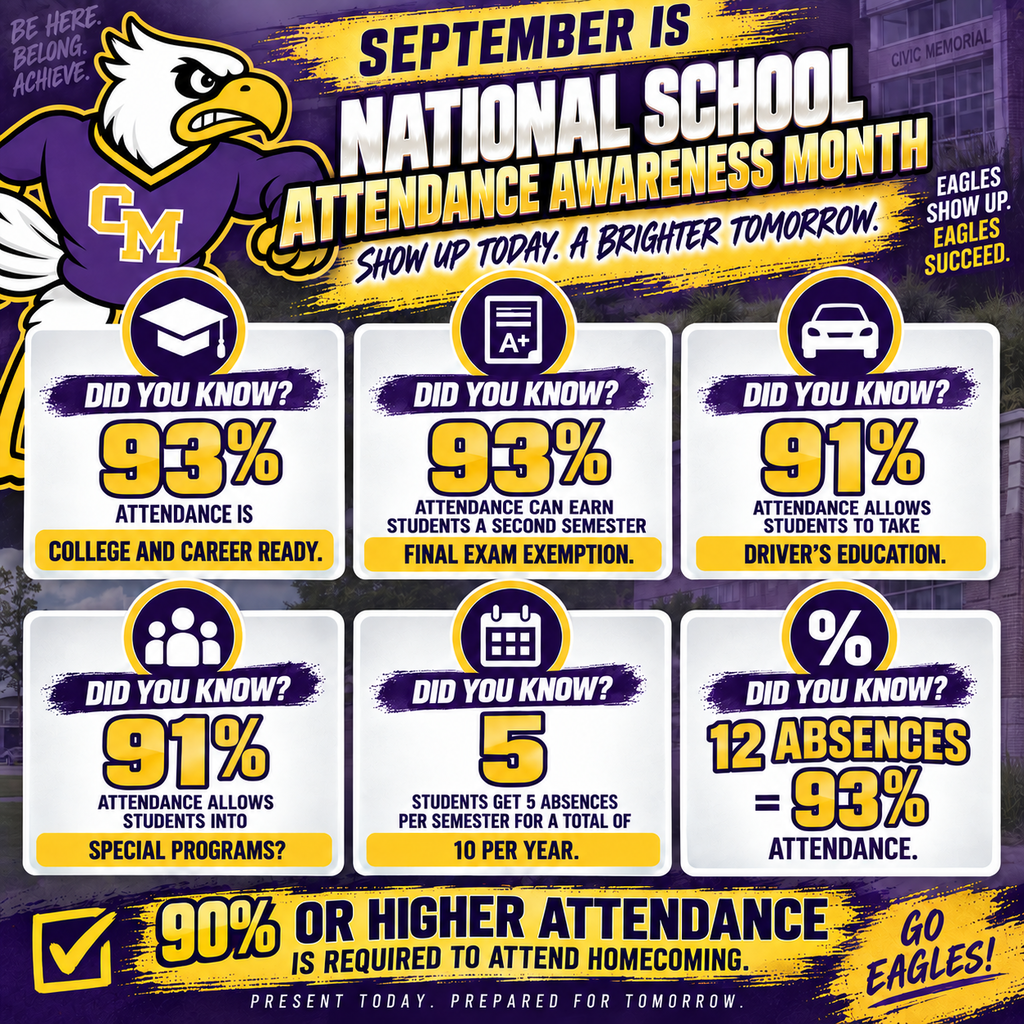 National Attendance Month