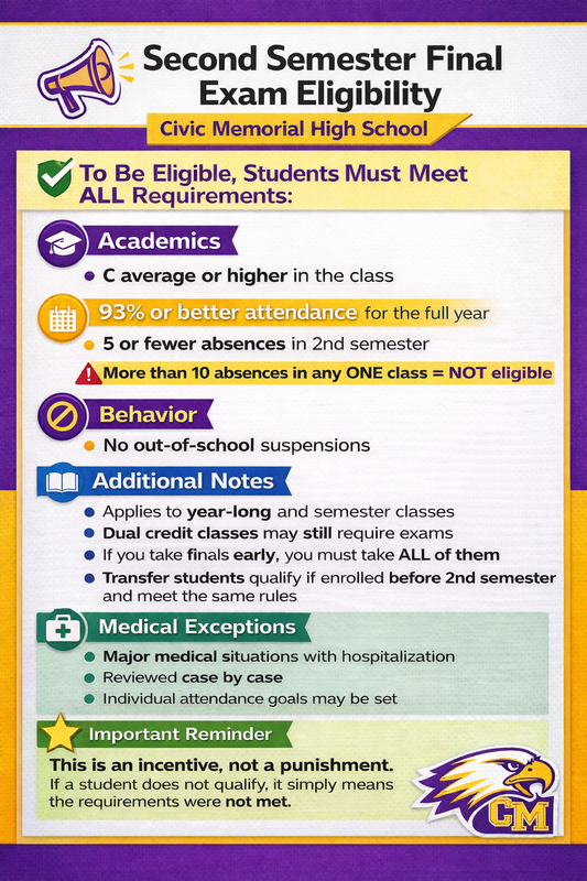 Second Semester Final Exams