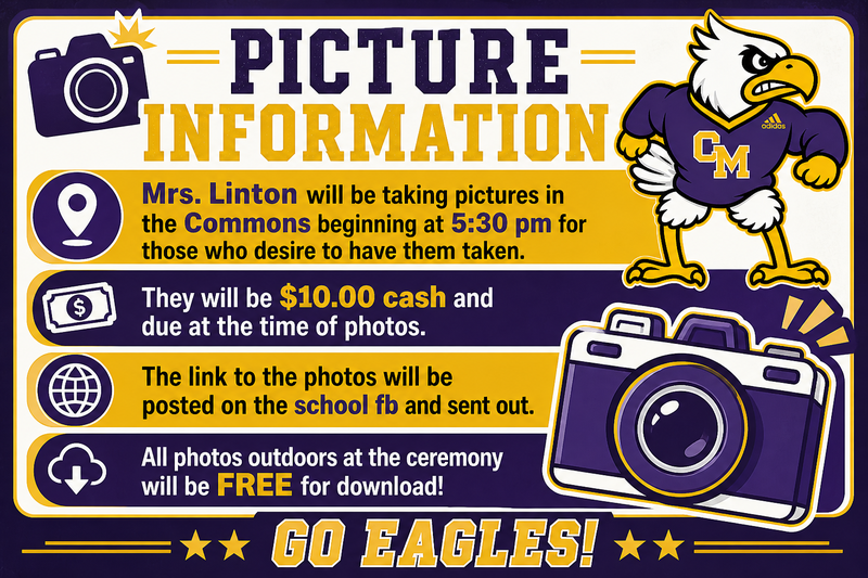 Picture Info