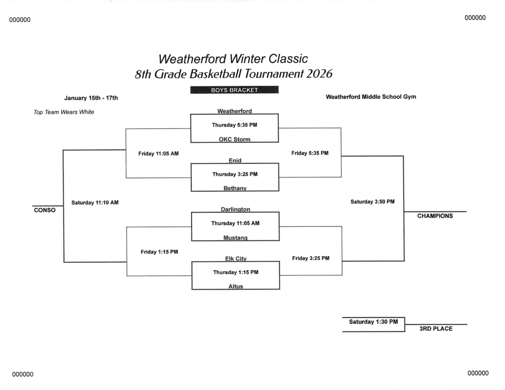 8th grade weatherford basketball tournament Boys