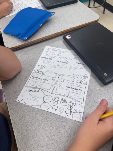📚✨ Mrs. Starline’s language arts students used doodle notes to showcase their understanding of different reading strategies  