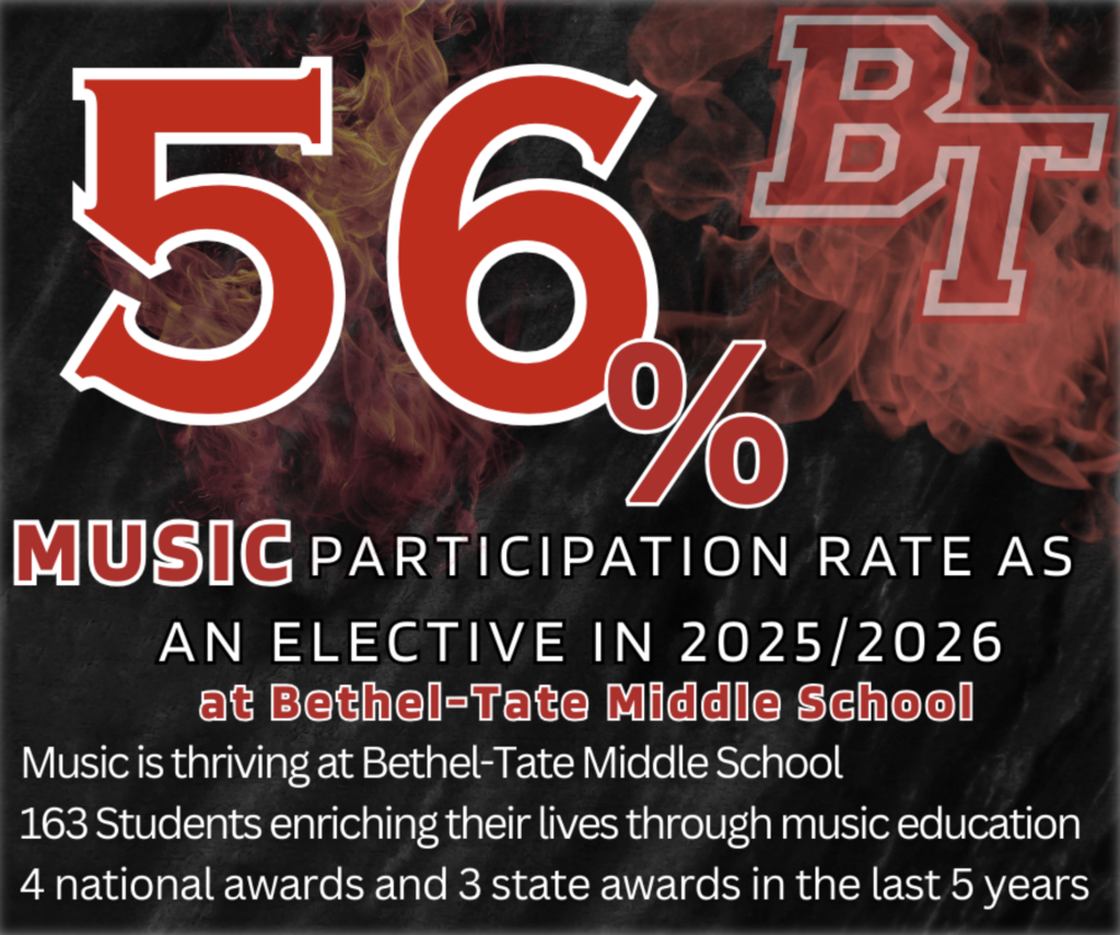Music is thriving at BTMS!