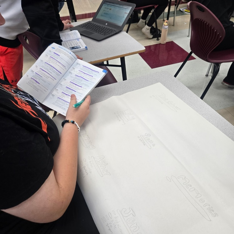 Students are reviewing vocabulary from Units 1–3 by creating their own categories based on themes and ideas from the novel they read, then sorting the words into those categories to make meaningful connections between the story and the vocabulary.